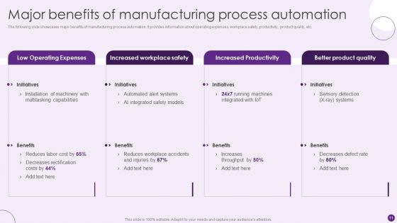 Deploying Automation To Enhance Production Process Ppt PowerPoint Presentation Complete Deck With Slides
