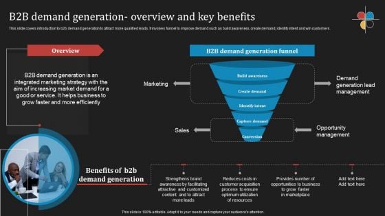 Deploying B2B Advertising Techniques For Lead Generation B2B Demand Generation Overview And Key Benefits Summary PDF