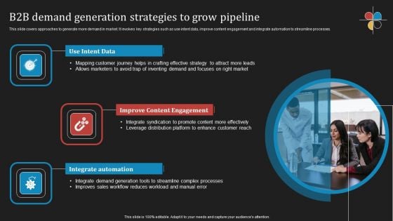 Deploying B2B Advertising Techniques For Lead Generation B2B Demand Generation Strategies To Grow Pipeline Clipart PDF