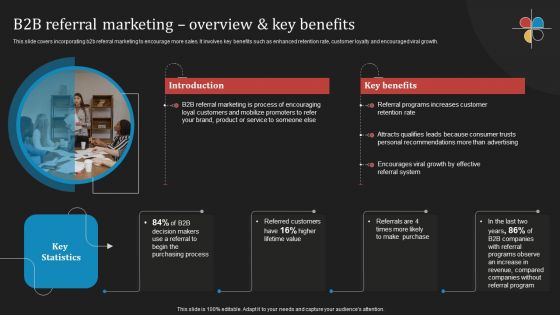 Deploying B2B Advertising Techniques For Lead Generation B2B Referral Marketing Overview And Key Benefits Structure PDF