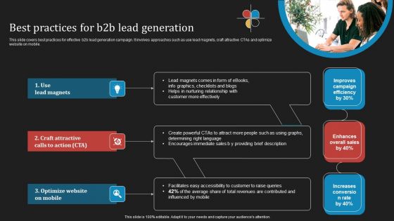 Deploying B2B Advertising Techniques For Lead Generation Best Practices For B2b Lead Generation Infographics PDF