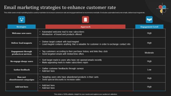 Deploying B2B Advertising Techniques For Lead Generation Email Marketing Strategies To Enhance Customer Rate Download PDF