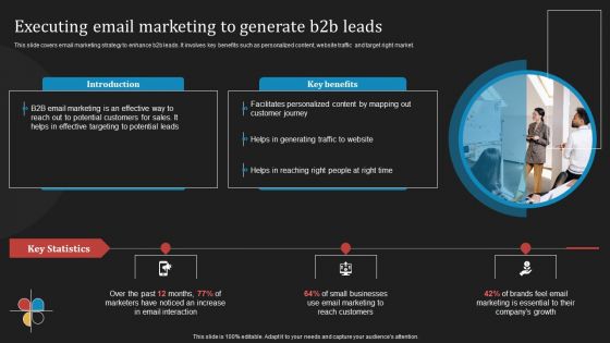 Deploying B2B Advertising Techniques For Lead Generation Executing Email Marketing To Generate B2b Leads Brochure PDF
