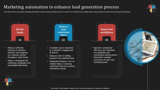 Deploying B2B Advertising Techniques For Lead Generation Marketing Automation Enhance Lead Generation Process Pictures PDF