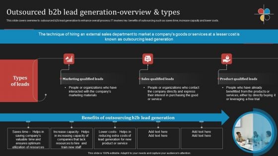 Deploying B2B Advertising Techniques For Lead Generation Outsourced B2b Lead Generation Overview And Types Rules PDF