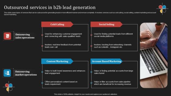 Deploying B2B Advertising Techniques For Lead Generation Outsourced Services In B2b Lead Generation Elements PDF