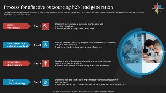 Deploying B2B Advertising Techniques For Lead Generation Process Effective Outsourcing B2b Lead Generation Portrait PDF