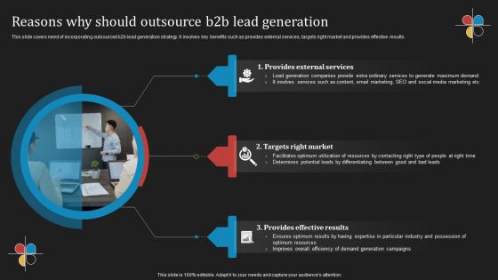 Deploying B2B Advertising Techniques For Lead Generation Reasons Why Should Outsource B2b Lead Generation Ideas PDF