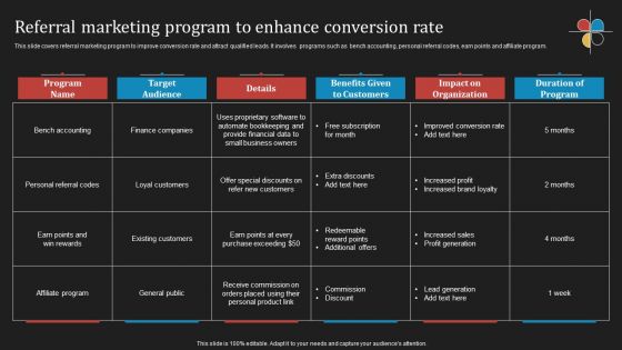 Deploying B2B Advertising Techniques For Lead Generation Referral Marketing Program Enhance Conversion Rate Themes PDF