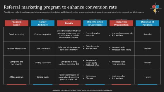 Deploying B2B Advertising Techniques For Lead Generation Referral Marketing Program Enhance Conversion Rate Themes PDF Deploying B2B Advertising Techniques For Lead Generation Referral Marketing Program Enhance Conversion Rate Themes PDF