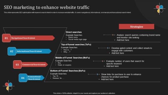 Deploying B2B Advertising Techniques For Lead Generation Seo Marketing To Enhance Website Traffic Guidelines PDF