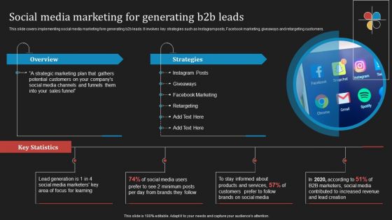 Deploying B2B Advertising Techniques For Lead Generation Social Media Marketing For Generating B2b Leads Download PDF