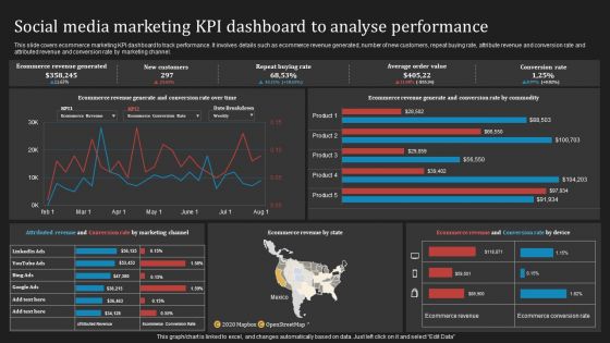 Deploying B2B Advertising Techniques For Lead Generation Social Media Marketing Kpi Dashboard Analyse Pictures PDF