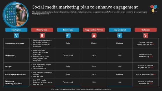 Deploying B2B Advertising Techniques For Lead Generation Social Media Marketing Plan Enhance Engagement Download PDF