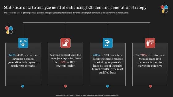 Deploying B2B Advertising Techniques For Lead Generation Statistical Data To Analyze Need Enhancing Graphics PDF