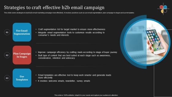 Deploying B2B Advertising Techniques For Lead Generation Strategies To Craft Effective B2b Email Campaign Structure PDF
