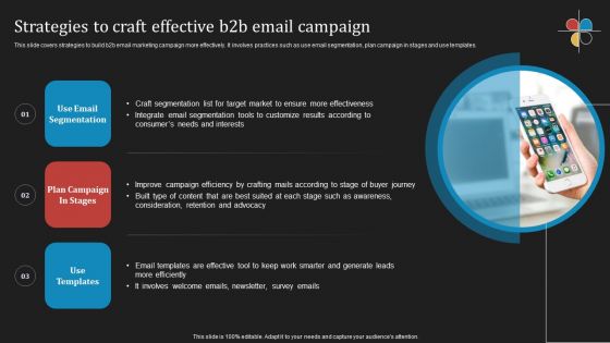 Deploying B2B Advertising Techniques For Lead Generation Strategies To Craft Effective B2b Email Campaign Structure PDF