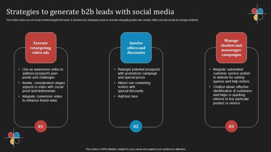 Deploying B2B Advertising Techniques For Lead Generation Strategies To Generate B2b Leads With Social Media Information PDF Deploying B2B Advertising Techniques For Lead Generation Strategies To Generate B2b Leads With Social Media Information PDF