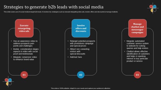 Deploying B2B Advertising Techniques For Lead Generation Strategies To Generate B2b Leads With Social Media Information PDF