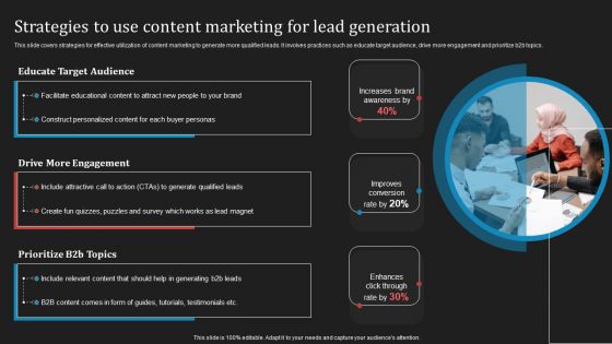 Deploying B2B Advertising Techniques For Lead Generation Strategies To Use Content Marketing Lead Generation Structure PDF