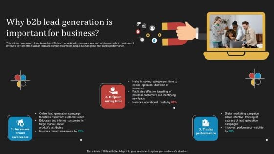 Deploying B2B Advertising Techniques For Lead Generation Why B2b Lead Generation Is Important For Business Brochure PDF