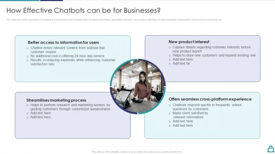 Deploying B2C Social Media How Effective Chatbots Can Be For Businesses Demonstration PDF