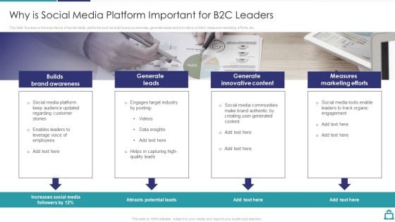 Deploying B2C Social Media Why Is Social Media Platform Important For B2C Leaders Rules PDF