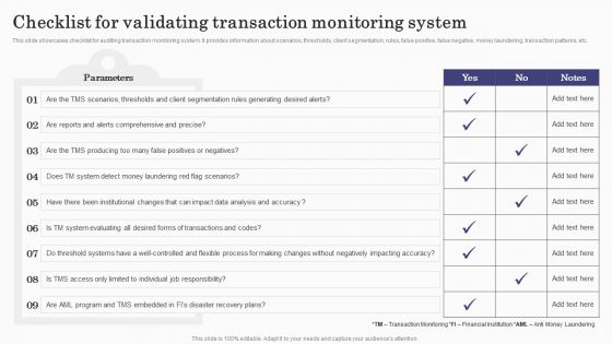 Deploying Banking Transaction Checklist For Validating Transaction Monitoring System Demonstration PDF