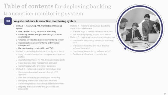 Deploying Banking Transaction Monitoring System Ppt PowerPoint Presentation Complete Deck With Slides Slide17