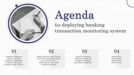Deploying Banking Transaction Monitoring System Ppt PowerPoint Presentation Complete Deck With Slides