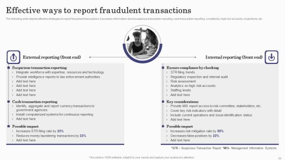 Deploying Banking Transaction Monitoring System Ppt PowerPoint Presentation Complete Deck With Slides Slide36