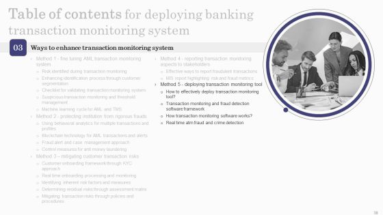 Deploying Banking Transaction Monitoring System Ppt PowerPoint Presentation Complete Deck With Slides Slide38