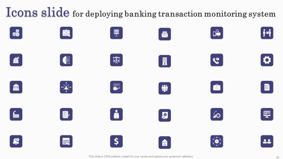 Deploying Banking Transaction Monitoring System Ppt PowerPoint Presentation Complete Deck With Slides Slide58