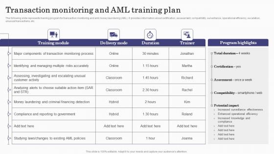 Deploying Banking Transaction Transaction Monitoring And Aml Training Plan Summary PDF Deploying Banking Transaction Transaction Monitoring And Aml Training Plan Summary PDF