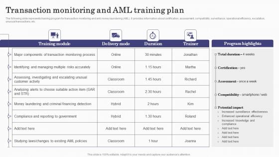 Deploying Banking Transaction Transaction Monitoring And Aml Training Plan Summary PDF