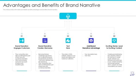 Deploying Brand Storytelling Influence Customer Advantages And Benefits Of Brand Narrative Icons PDF