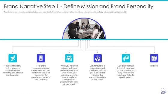 Deploying Brand Storytelling Influence Customer Brand Narrative Step 1 Define Mission And Brand Personality Pictures PDF