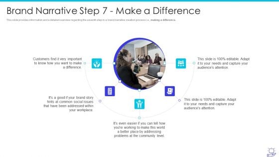 Deploying Brand Storytelling Influence Customer Brand Narrative Step 7 Make A Difference Background PDF Deploying Brand Storytelling Influence Customer Brand Narrative Step 7 Make A Difference Background PDF