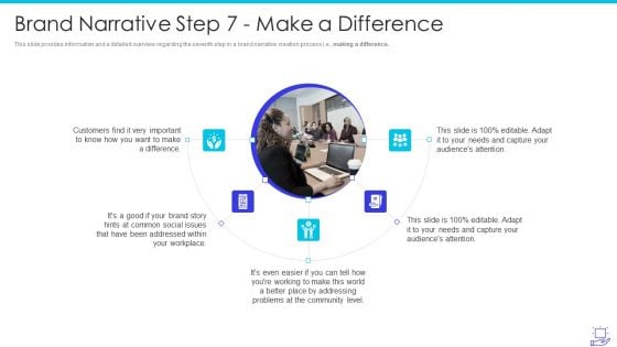 Deploying Brand Storytelling Influence Customer Brand Narrative Step 7 Make A Difference Background PDF