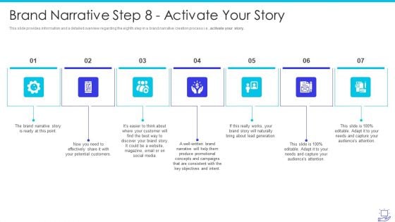 Deploying Brand Storytelling Influence Customer Brand Narrative Step 8 Activate Your Story Brochure PDF