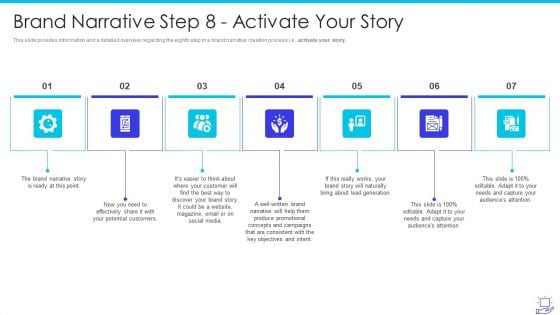 Deploying Brand Storytelling Influence Customer Brand Narrative Step 8 Activate Your Story Brochure PDF Deploying Brand Storytelling Influence Customer Brand Narrative Step 8 Activate Your Story Brochure PDF