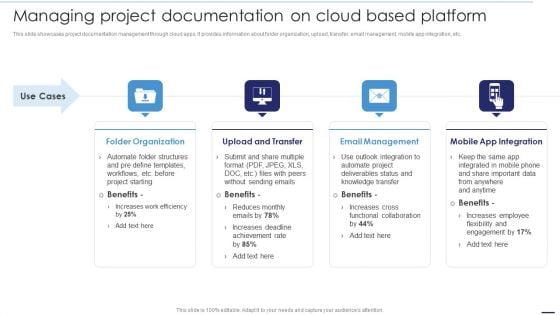 Deploying Cloud Technology Managing Project Documentation On Cloud Based Platform Ppt Ideas Layouts PDF