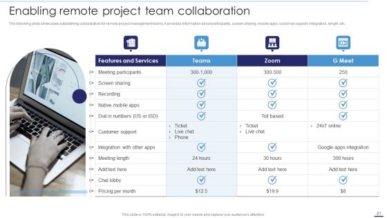 Deploying Cloud Technology With Project Management Ppt PowerPoint Presentation Complete Deck With Slides Slide21