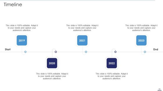 Deploying Cloud Technology With Project Management Ppt PowerPoint Presentation Complete Deck With Slides Slide50