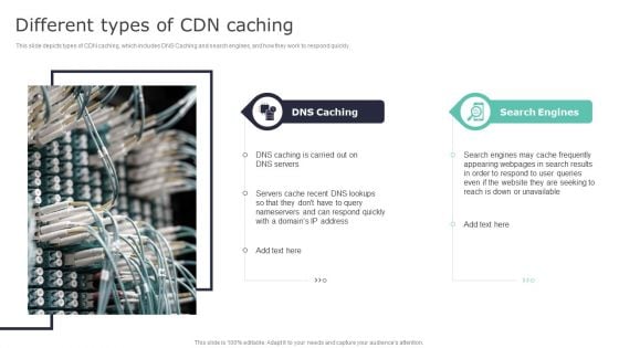 Deploying Content Distribution Network System Different Types Of CDN Caching Rules PDF Deploying Content Distribution Network System Different Types Of CDN Caching Rules PDF