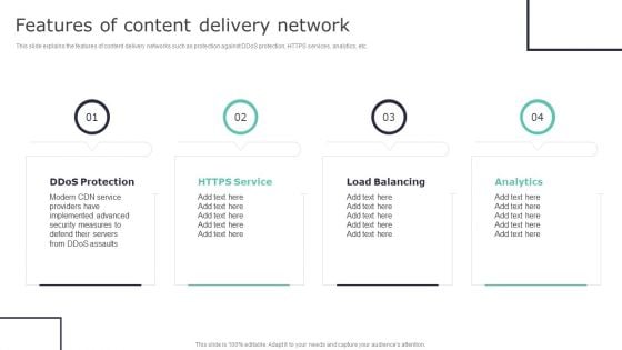 Deploying Content Distribution Network System Features Of Content Delivery Network Pictures PDF