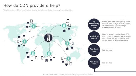 Deploying Content Distribution Network System How Do CDN Providers Help Mockup PDF