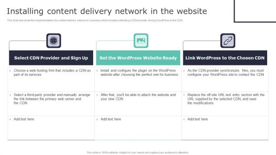 Deploying Content Distribution Network System Installing Content Delivery Network Diagrams PDF