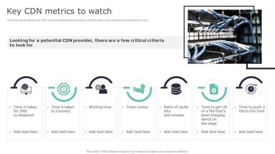 Deploying Content Distribution Network System Key CDN Metrics To Watch Topics PDF