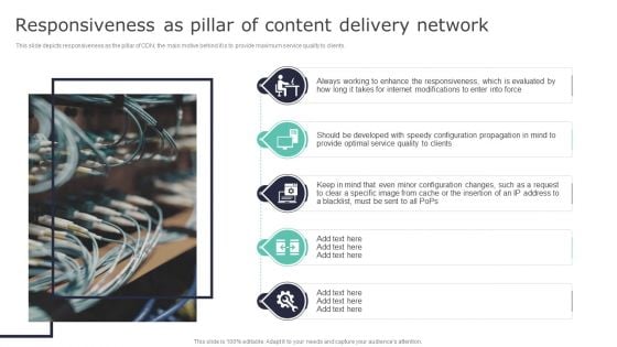 Deploying Content Distribution Network System Responsiveness As Pillar Of Content Formats PDF Deploying Content Distribution Network System Responsiveness As Pillar Of Content Formats PDF